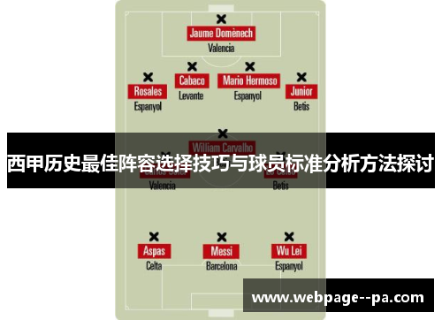 西甲历史最佳阵容选择技巧与球员标准分析方法探讨