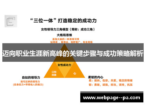迈向职业生涯新高峰的关键步骤与成功策略解析