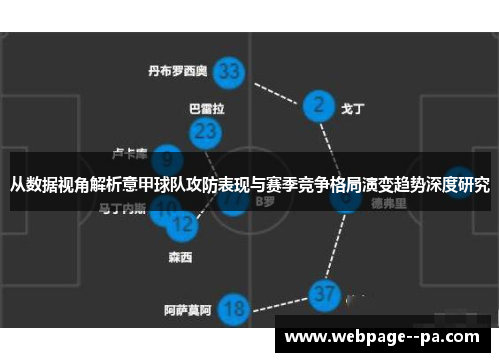从数据视角解析意甲球队攻防表现与赛季竞争格局演变趋势深度研究 从数据视角解析意甲球队攻防表现与赛季竞争格局演变趋势深度研究