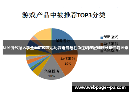 从关键数据入手全面解读欧冠比赛走势与胜负逻辑深层规律分析影响因素