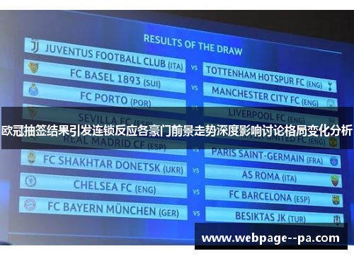 欧冠抽签结果引发连锁反应各豪门前景走势深度影响讨论格局变化分析 欧冠抽签结果引发连锁反应各豪门前景走势深度影响讨论格局变化分析