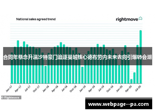 合同年悬念升温沙特豪门追逐曼城核心德布劳内未来去向引爆转会潮 合同年悬念升温沙特豪门追逐曼城核心德布劳内未来去向引爆转会潮
