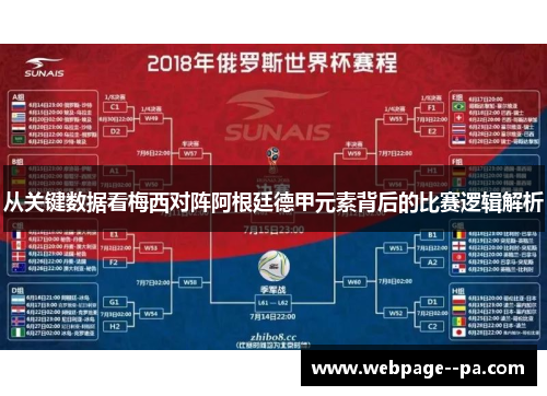 从关键数据看梅西对阵阿根廷德甲元素背后的比赛逻辑解析