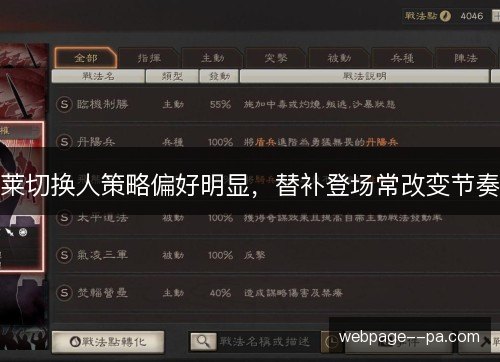 莱切换人策略偏好明显，替补登场常改变节奏